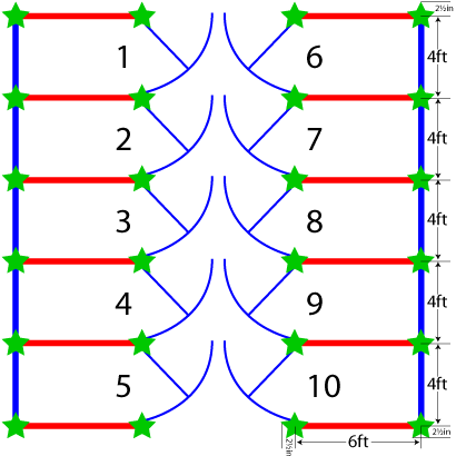 face-to-face dog kennel layout