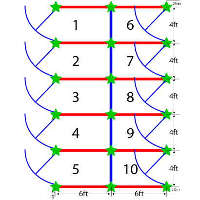 back-to-back kennels Dog Kennel Layout
